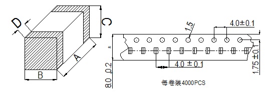 cbi叠层电感_铁氧体片式电感器_代理
