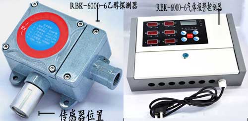 乙醇报警器RBK-6000-6