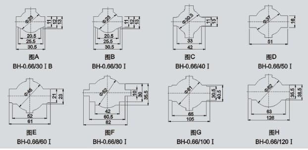 BH-0.66/□I型户内,全封闭,塑壳式电流互感器窗口尺寸
